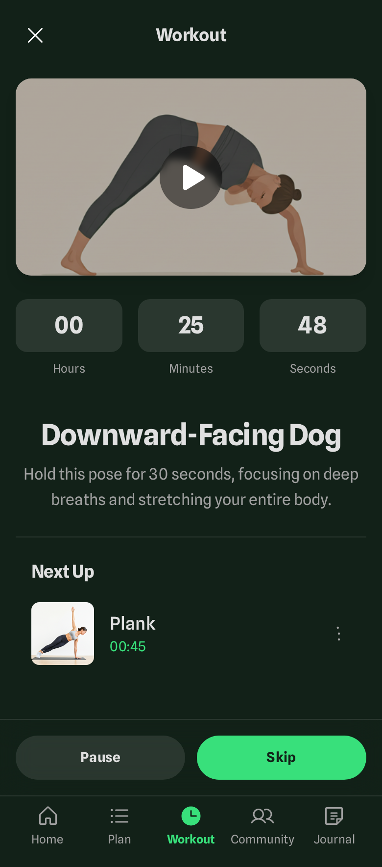 Mindfit Wellness Dashboard - Main Interface